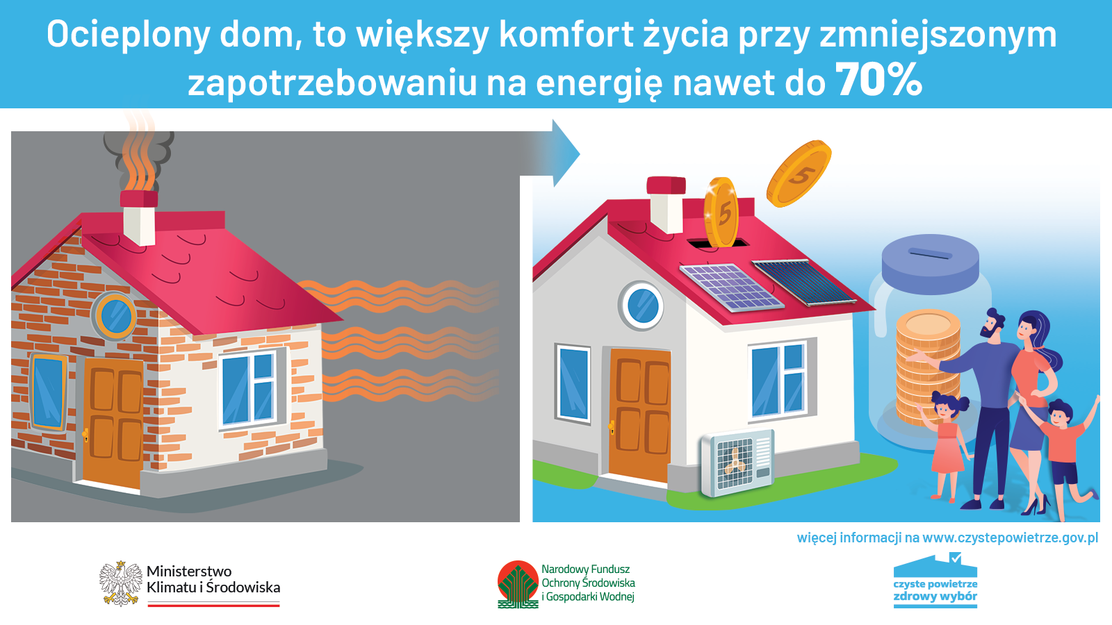 163_plansze-reforma-programu-Czyste-Powietrze_NFOSiGW_1600x900_3_ (1) 163_plansze-reforma-programu-Czyste-Powietrze_NFOSiGW_1600x900_3_ (1)
